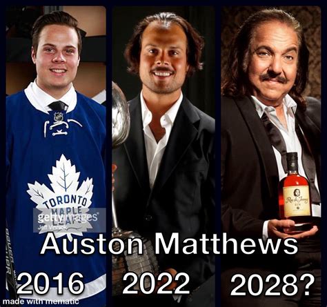 Auston Matthews Injury 2025 Injury - Nada Tallie