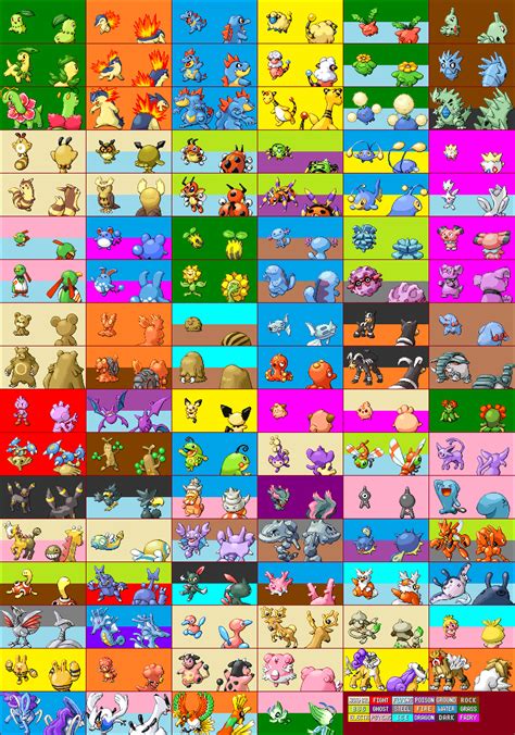 Johto Pokedex by ChrisStarkiller on DeviantArt