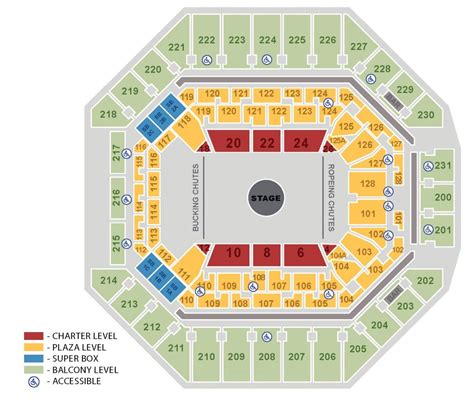 At&t Spurs Seating Chart