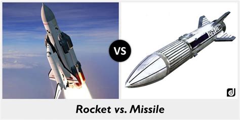 techbuilderpartner.com: What is the difference between a 'rocket' and a 'missile'