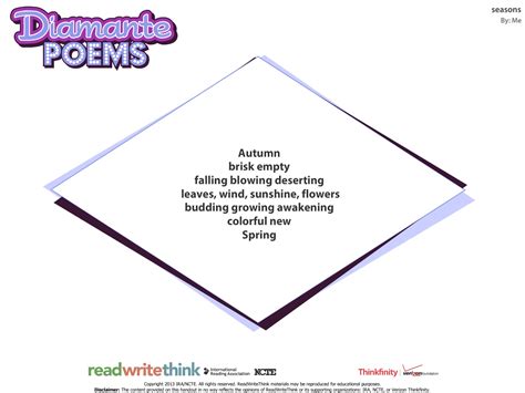 teach42morrow: Writing Poetry with iPad