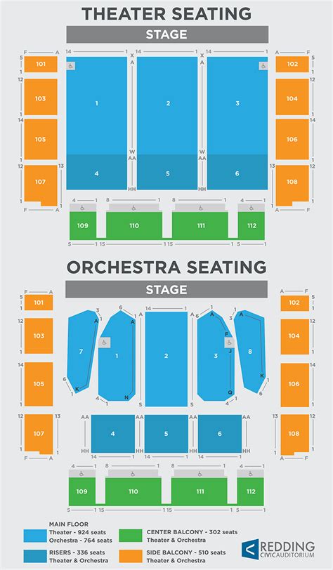 Seating Map — Redding Civic