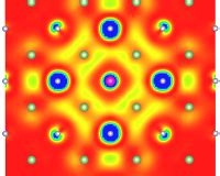 Excitons and Exciton Dispersion | Theoretical Spectroscopy Group