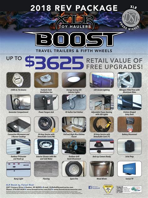 2018 Forest River Boost XLR Poster | Download RV brochures | RecreationalVehicles.info