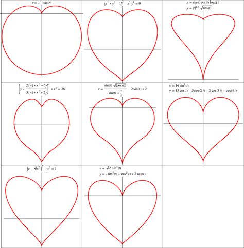 Linear Equations Clipart Heart