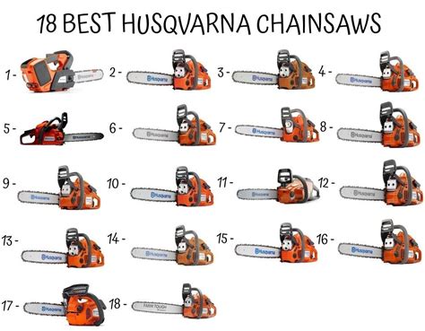 Husqvarna Chainsaw Chains Chart