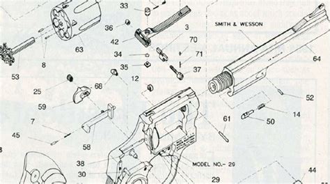 How Do Guns Work? Part 1 | NRA Family