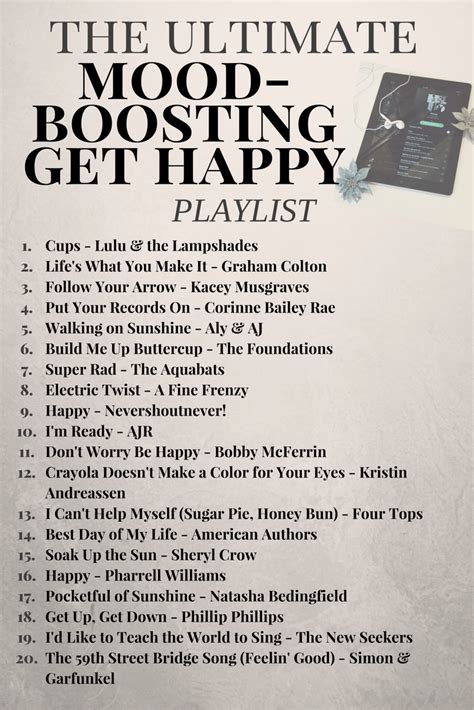 The Ultimate Mood-Boosting Get Happy Playlist | Music playlist ...