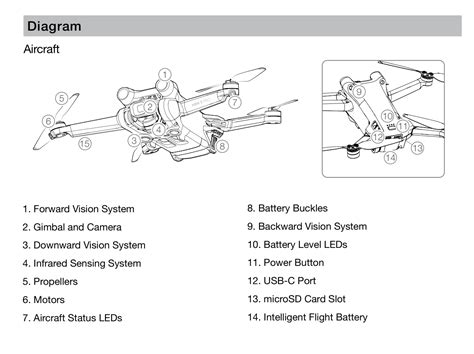 Problem in Mini 3 Pro User Manual v1.4 | DJI FORUM