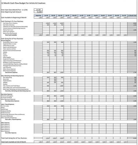 cash flow forecast template uk — excelxo.com