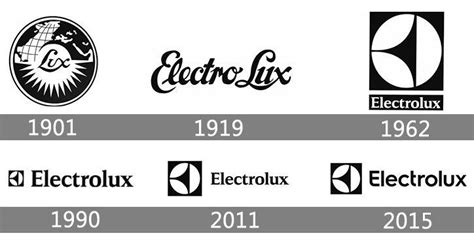 Electrolux Logo - LogoDix