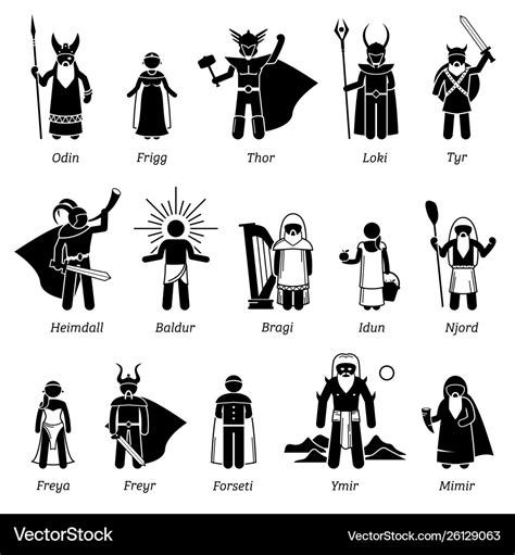 Ancient norse mythology gods and goddesses Vector Image