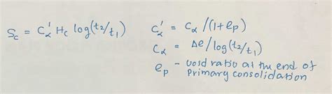 Consolidation Settlement [simply explained] - Structural Guide