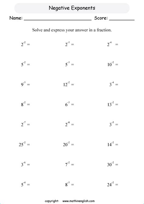 Negative Exponents Worksheets