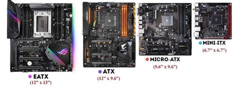 EATX vs. ATX: Which One Is Better in 2020? - Game Gavel