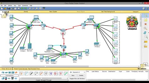 IPV6, IPV4, DHCP, DNS, EIGRP, FRAME RELAY MULTIPOINT, USERNAME, PASSWORD.