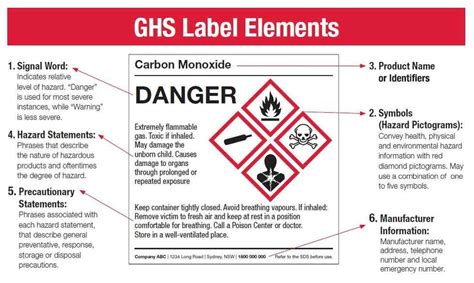 Safety Datasheets - Grand Valley State University