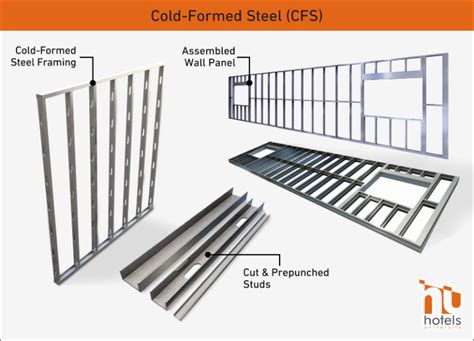 Hotels University - Cold Formed Steel vs Structural Steel