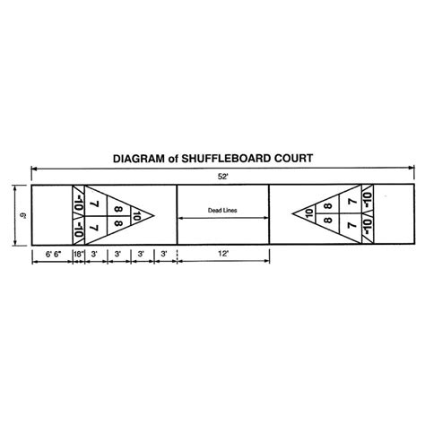 Shuffleboard Court Stencil Set | Item # GA143P – Wolverine Sports