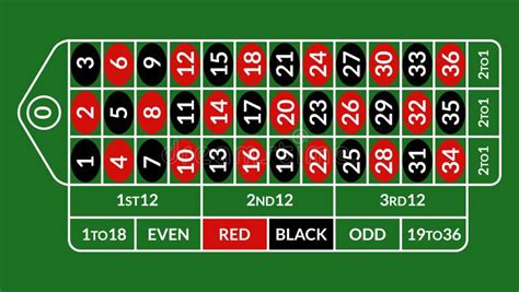 Roulette Table Stock Illustrations – 7,553 Roulette Table Stock ...