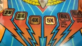 Pinball Score Buttons Free Stock Photo - Public Domain Pictures