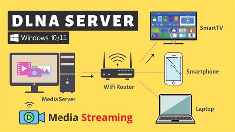 Setup a DLNA Server in Windows PC for Media Streaming - YouTube