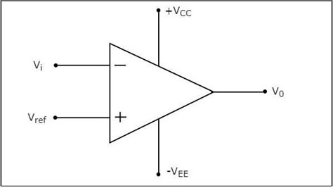 Getting started with STM32L053: Comparator – EmbeddedExpertIO