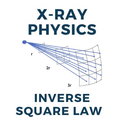 Inverse Square Law In Radiography (SID Impact To MAs) • How Radiology Works