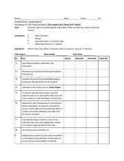 Competency Assessment: Pulse Oximetry Procedure | Course Hero