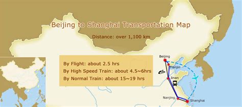 Travel from Beijing to Shanghai: Distance, Flight, High Speed Bullet Train