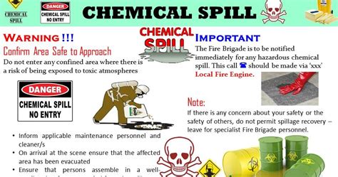 DOSHTI: Emergency Procedures - Chemical Spills