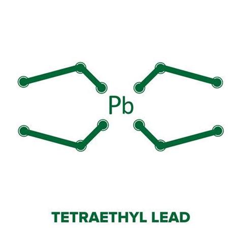 Tetraethyl lead | Podcast | Chemistry World