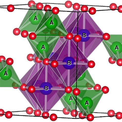 (PDF) Systematic analysis of structural and magnetic properties of spinel $CoB_2O_4$(B=Cr,Mn and ...