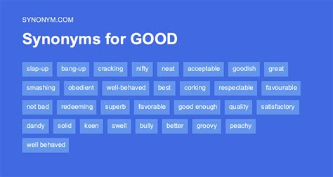 Another word for GOOD > Synonyms & Antonyms