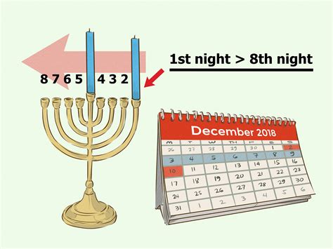 How to Light a Chanukah Menorah: 15 Steps (with Pictures)