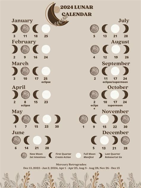 Printable december 2023 moon phases calendar with dates – Artofit