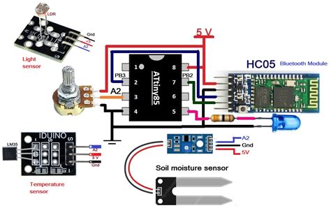 Tutorial 10: Wireless sensor data transmitter using Bluetooth and ATtiny85