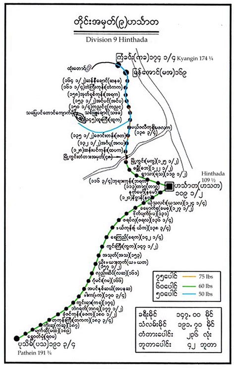 Jan Ford's World: Railways in Myanmar