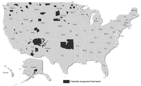 Implications of Tribal Sovereignty, Federal Trust Responsibility, and Congressional Plenary ...