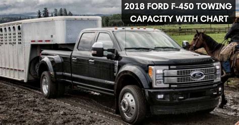 What is the 2018 Ford F-450 Towing Capacity? Discover with Towing Chart. - The Car Towing