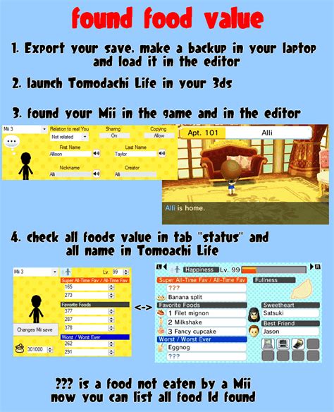 Tomodachi Life Glitches - newcv