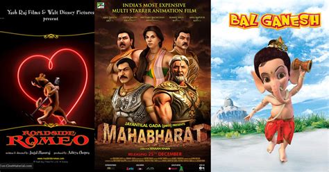 15 Best Indian Animated Movies of All Time That You Need to Check Out