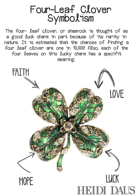 Exclusive Luck of the Irish Inspired Pin Collection - Heidi Girl | Clover tattoos, Tattoos with ...