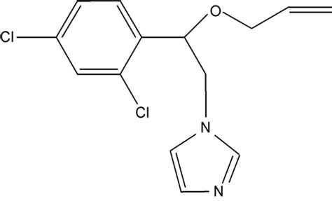 Molecular structure of imazalil. | Download Scientific Diagram