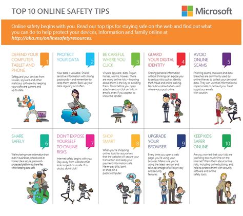 Safer Internet Day: Top 10 online safety tips