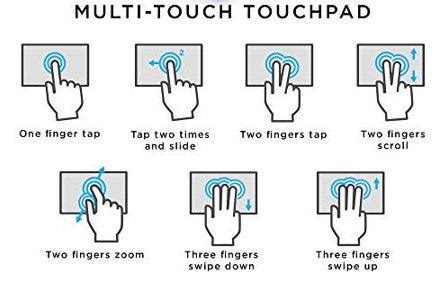 Touchpad Gesture setup on Linux | Medium