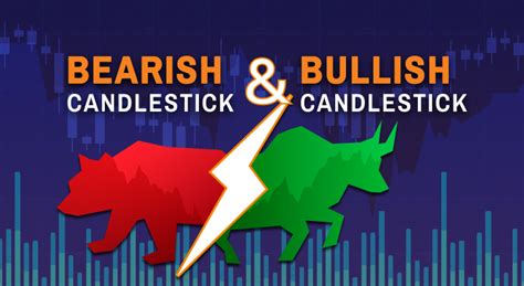 Breakaway Bullish and Bearish Candlestick Chart Patterns | m.Stock