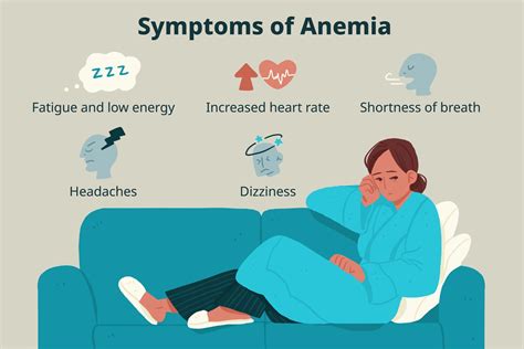 Anemia: What Causes Mild to Severe Symptoms