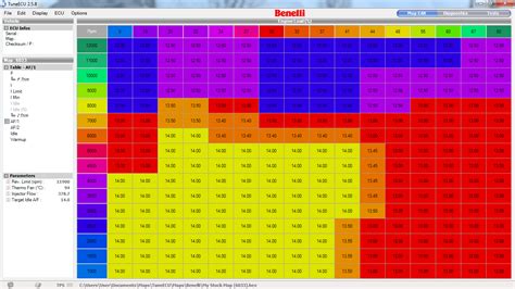 Ecu Map - Photos