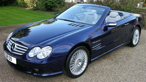 All Mercedes-Benz Convertibles | List of Convertibles Made By Mercedes-Benz